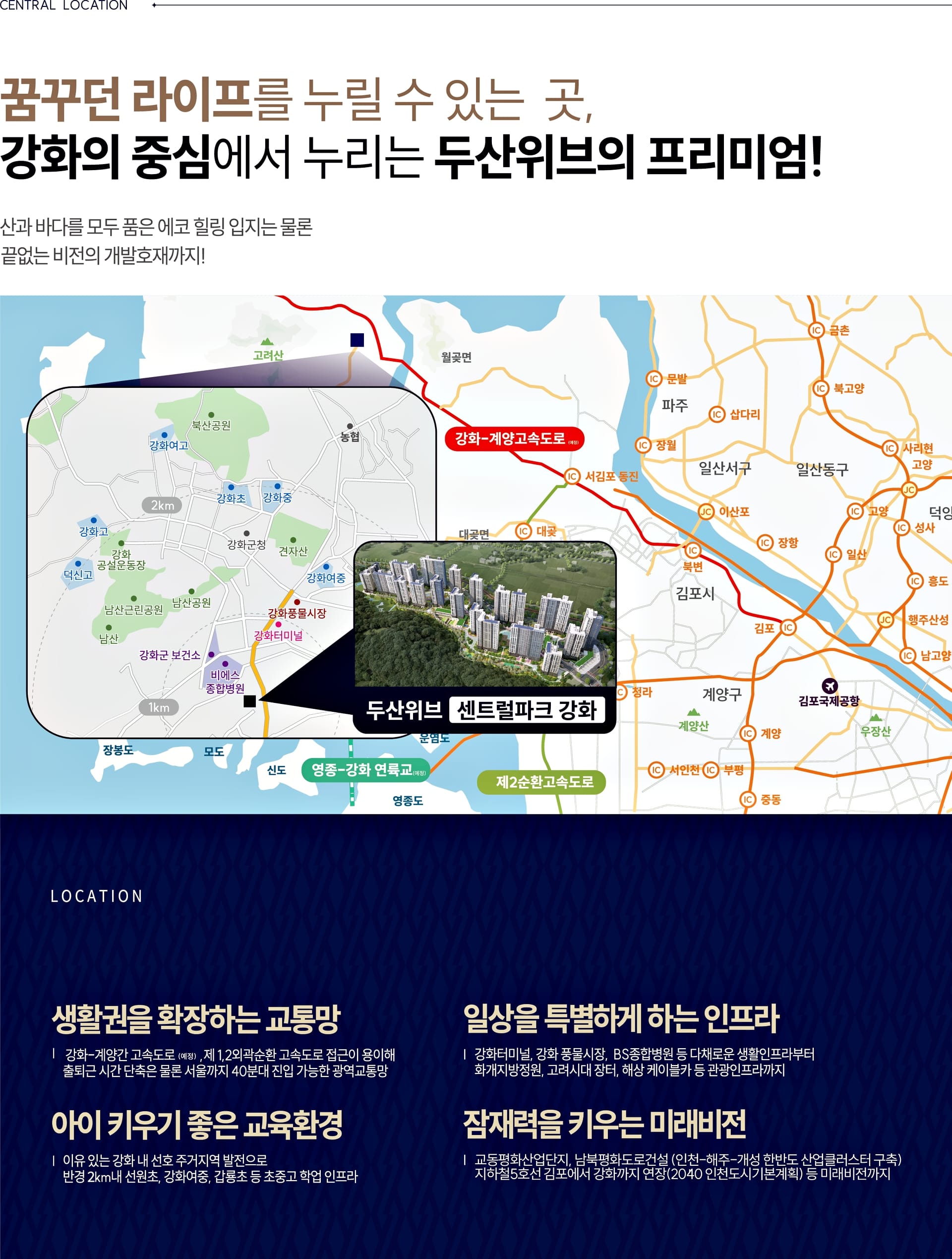 입지안내
